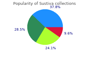 cheap sustiva 600 mg without a prescription