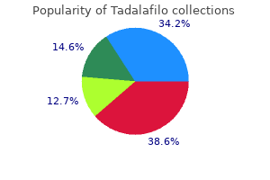 tadalafilo 2.5 mg on-line