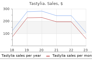 generic tastylia 20mg