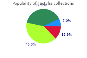 purchase tastylia mastercard