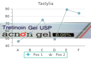 order tastylia 10 mg with amex