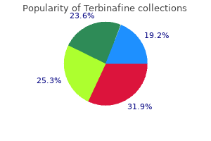 buy terbinafine 250 mg low cost