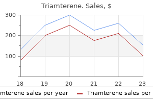 triamterene 75 mg buy line