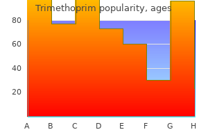 trimethoprim 480 mg order with amex