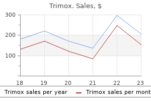 buy generic trimox 250 mg line