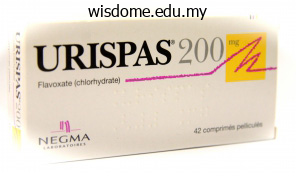 generic urispas 200 mg buy