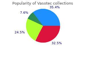 proven vasotec 5 mg