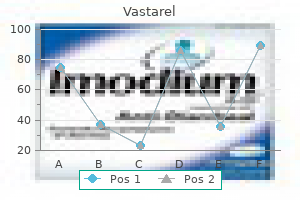 discount vastarel 20 mg free shipping