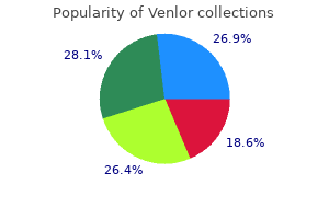 order venlor 75 mg amex