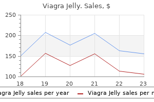 100 mg viagra jelly mastercard