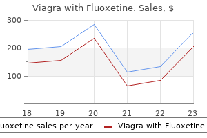 cheap viagra with fluoxetine express