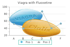 viagra with fluoxetine 100/60mg on line