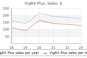 order discount vigrx plus on-line