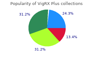 cheap vigrx plus amex