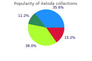 500 mg xeloda otc