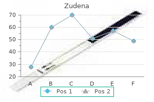 order 100 mg zudena with mastercard