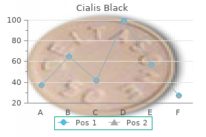 purchase cialis black without prescription