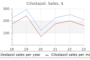 100 mg cilostazol purchase free shipping