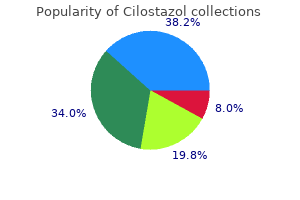 cheap generic cilostazol uk