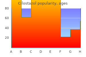 cilostazol 100 mg buy without a prescription