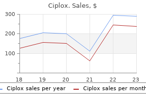 generic 500 mg ciplox amex