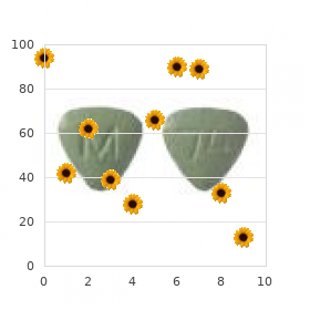 Allergic autoimmune thyroiditis