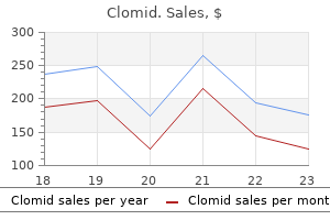 order 50 mg clomid otc