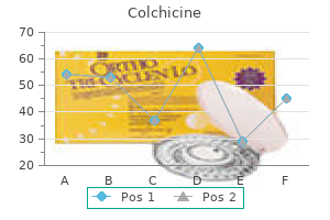 colchicine 0.5 mg buy low cost