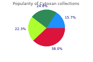 cheap 50 mg cytoxan overnight delivery