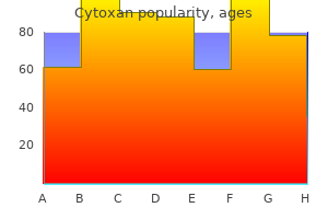 buy cytoxan no prescription