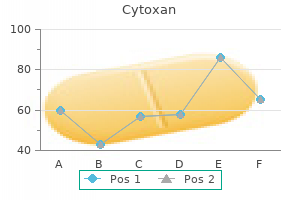 purchase cytoxan 50 mg otc