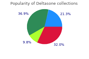 20 mg deltasone order with mastercard