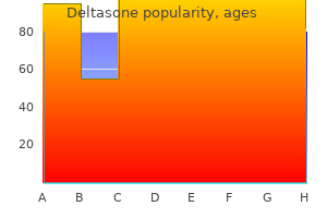 10 mg deltasone purchase free shipping