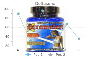 buy deltasone 40 mg low cost