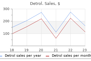 cheap detrol 4 mg free shipping