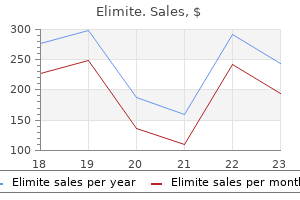 elimite 30 gm without prescription