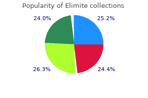 order elimite 30 gm mastercard