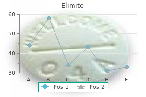 purchase elimite 30 gm amex