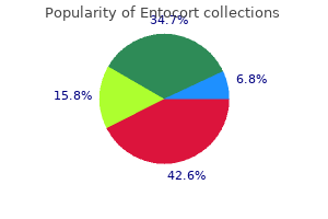 100 mcg entocort for sale