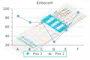 200 mcg entocort purchase