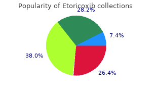 120 mg etoricoxib buy otc