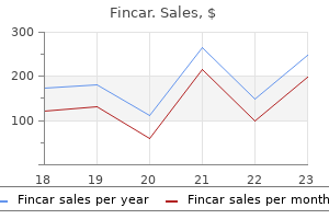 buy generic fincar 5 mg line