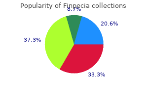 buy 1 mg finpecia amex