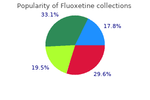 best fluoxetine 10 mg