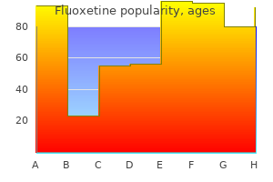 10 mg fluoxetine with visa