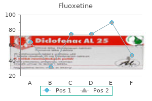 safe 10 mg fluoxetine