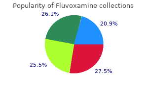 discount fluvoxamine 50 mg free shipping