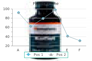 purchase fluvoxamine 100 mg on-line