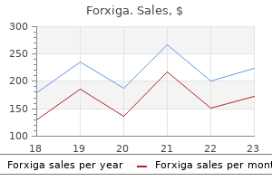 forxiga 10 mg purchase free shipping