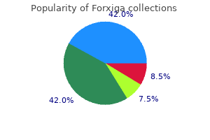 generic forxiga 10 mg buy online